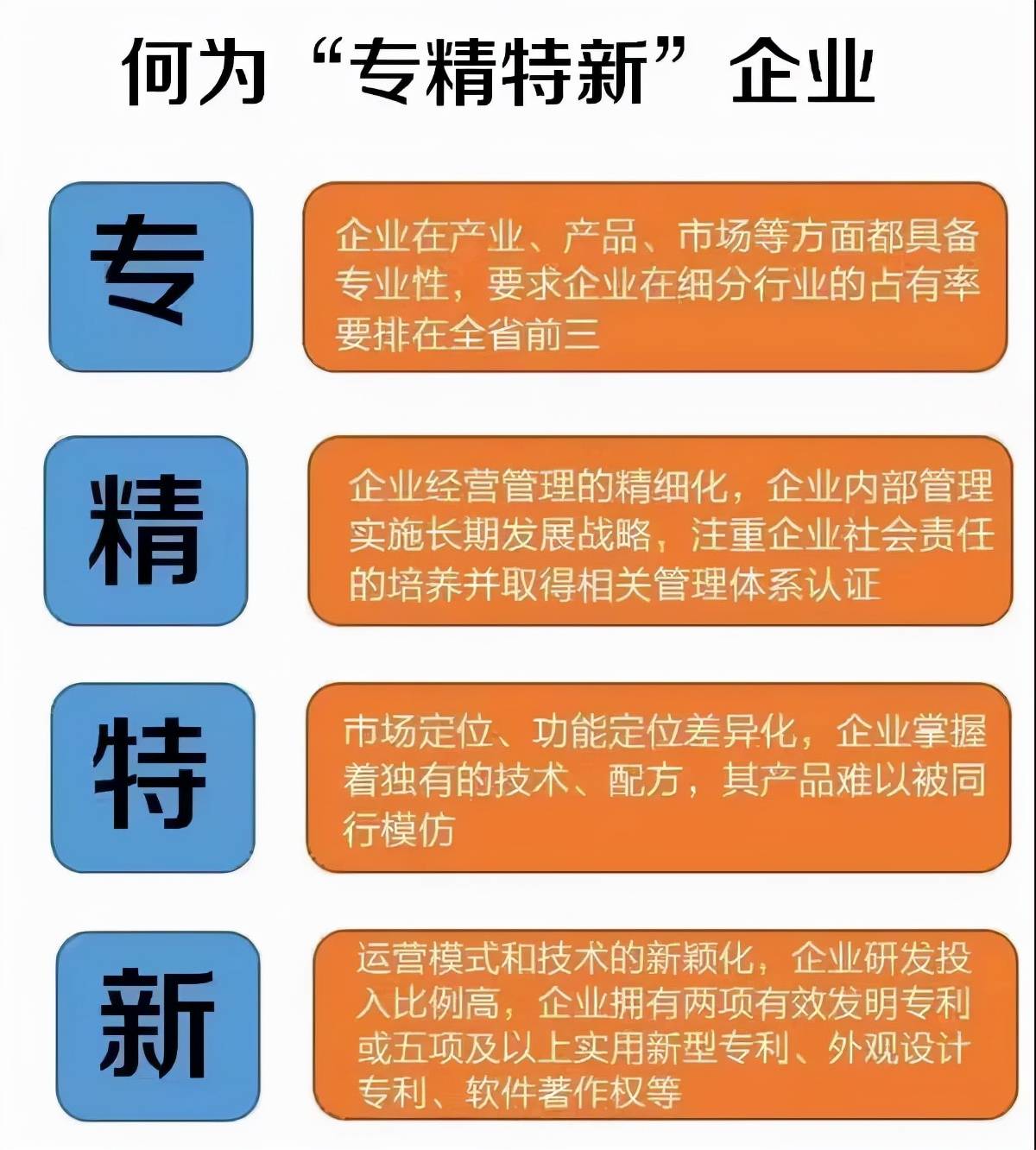 7_看图王
